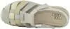 Купить UTL-41543-4D-SP MADELLA Сандалии женские за 5 270 руб. в интернет-магазине Дом Обуви